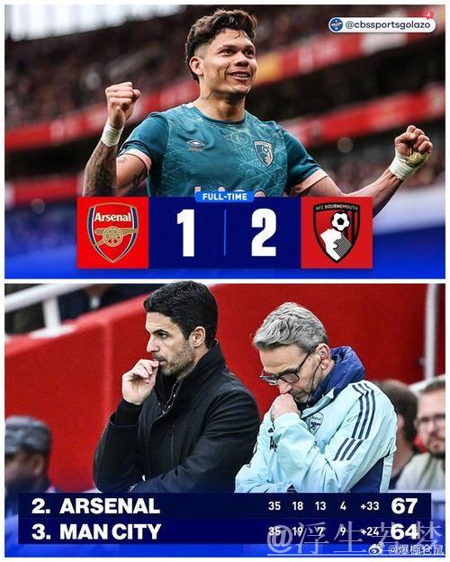 阿森纳1-2憾负伯恩茅斯,英超仅领先曼城3分 阿森纳1-2憾负伯恩茅斯,英超仅领先曼城3分