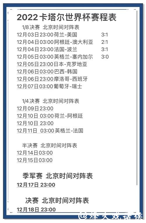 全面详尽的世界杯比分统计分析网站 全面详尽的世界杯比分统计分析网站