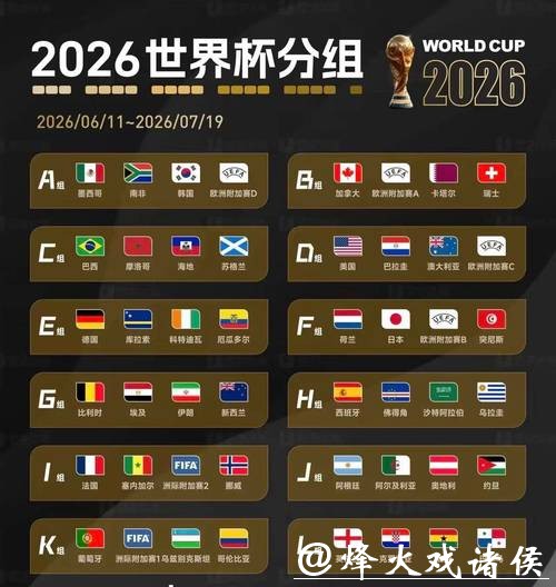 2026世界杯赛事数据研究与分析趋势探索 2026世界杯赛事数据研究与分析趋势探索