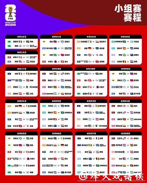 详解2026世界杯完整赛程安排与赛事亮点 详解2026世界杯完整赛程安排与赛事亮点