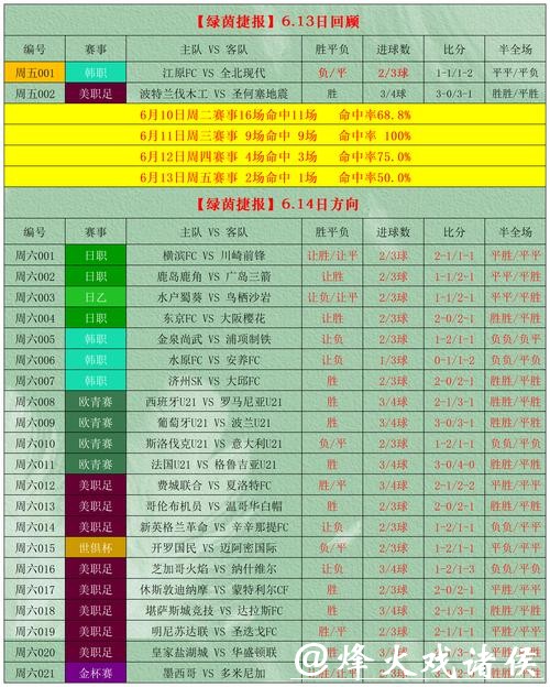 全面解析世界杯外围下注平台官网指南