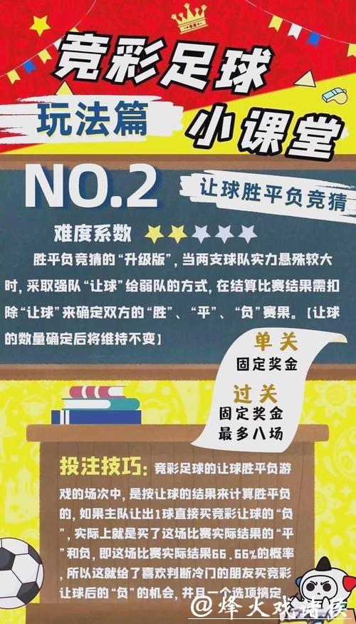 如何玩转世界杯投注竞猜，轻松赢大奖